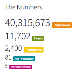 Screen Shot 2015-11-15 at 4.44.18 PM