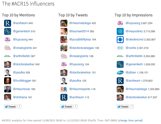 Screen Shot 2015-11-15 at 4.44.32 PM
